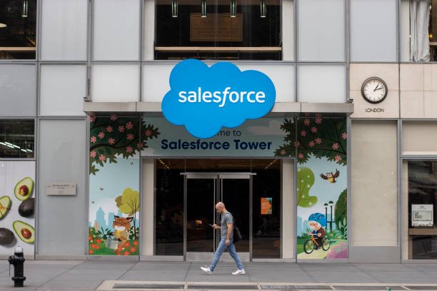 Salesforce QA Experts | Salesforce Testing Process
