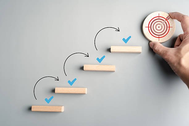 Plan Your Business | A Practical Guide for Small Business Success