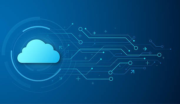 What Is Cloudflare | When Do You Need to Use It?
