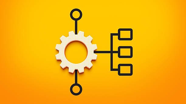 ManageEngine Review | A Complete Breakdown in 2026